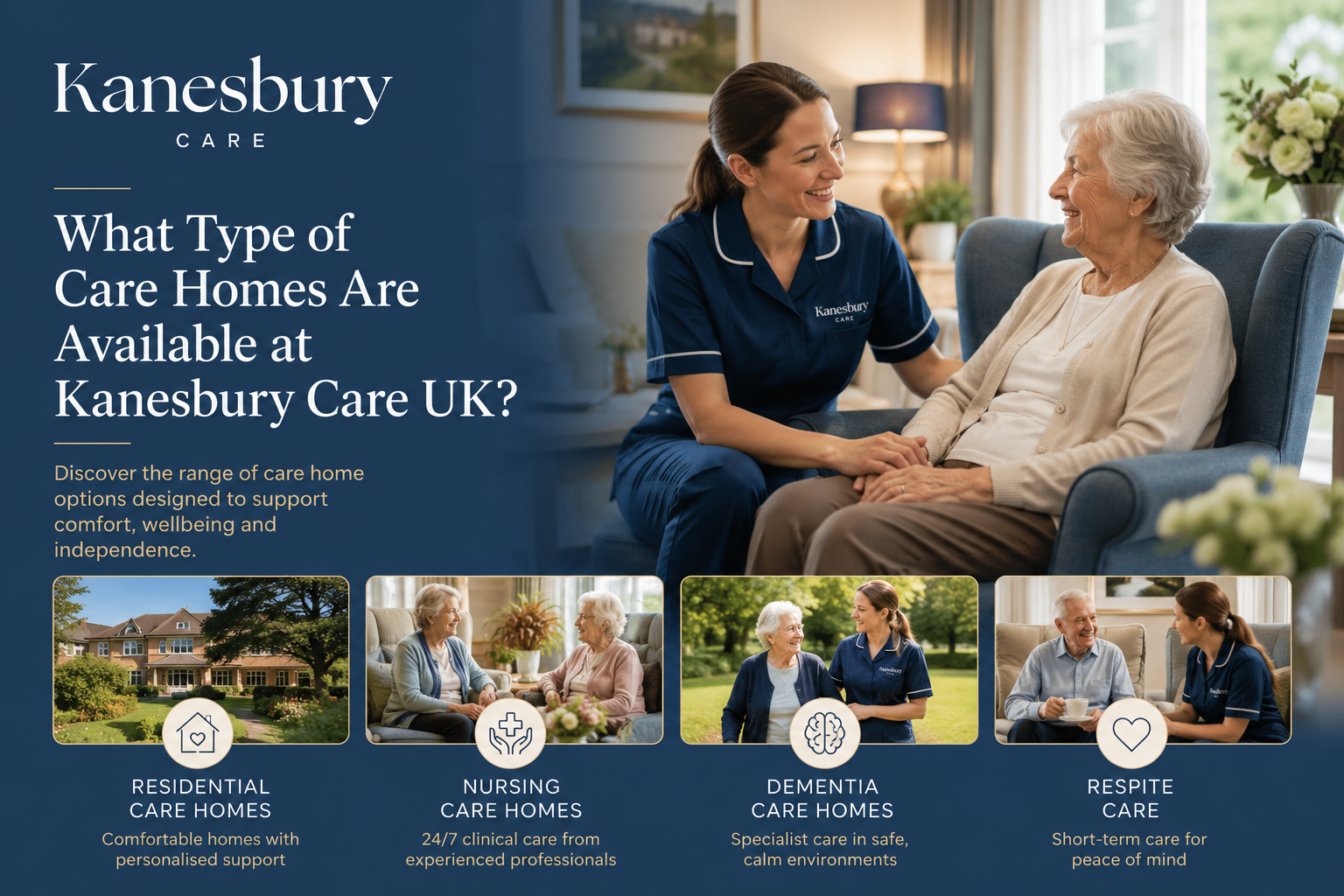 ChatGPT Image Jun 3, 2026, 03_18_00 PM What Type of Care Homes Are Available at Kanesbury Care UK?