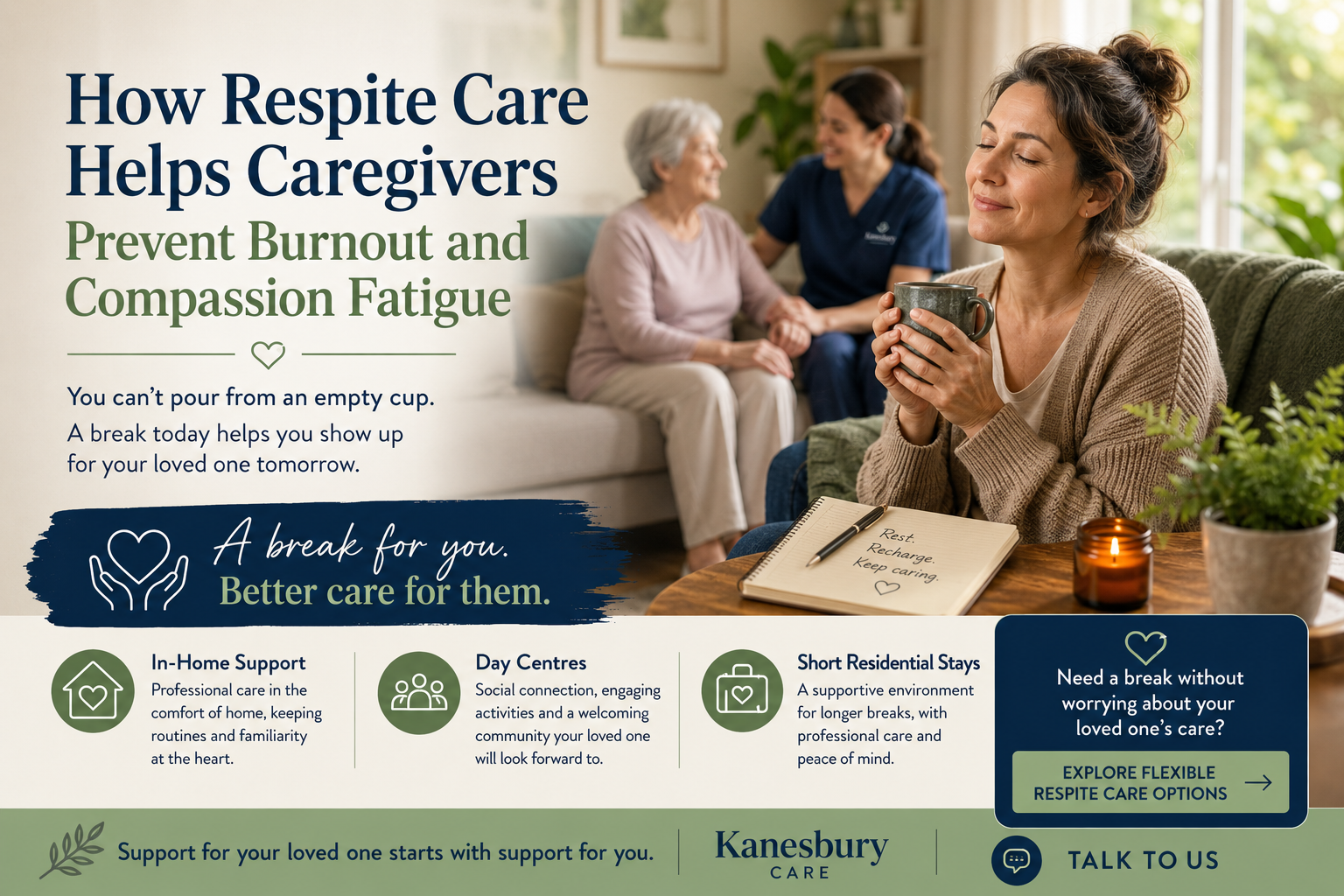 How Respite Care Helps Caregivers Prevent Burnout and Compassion Fatigue