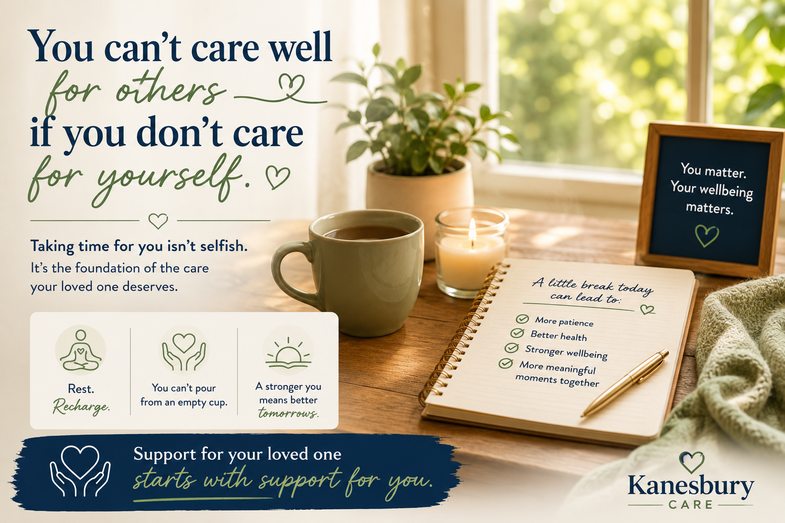 Self-Care Message