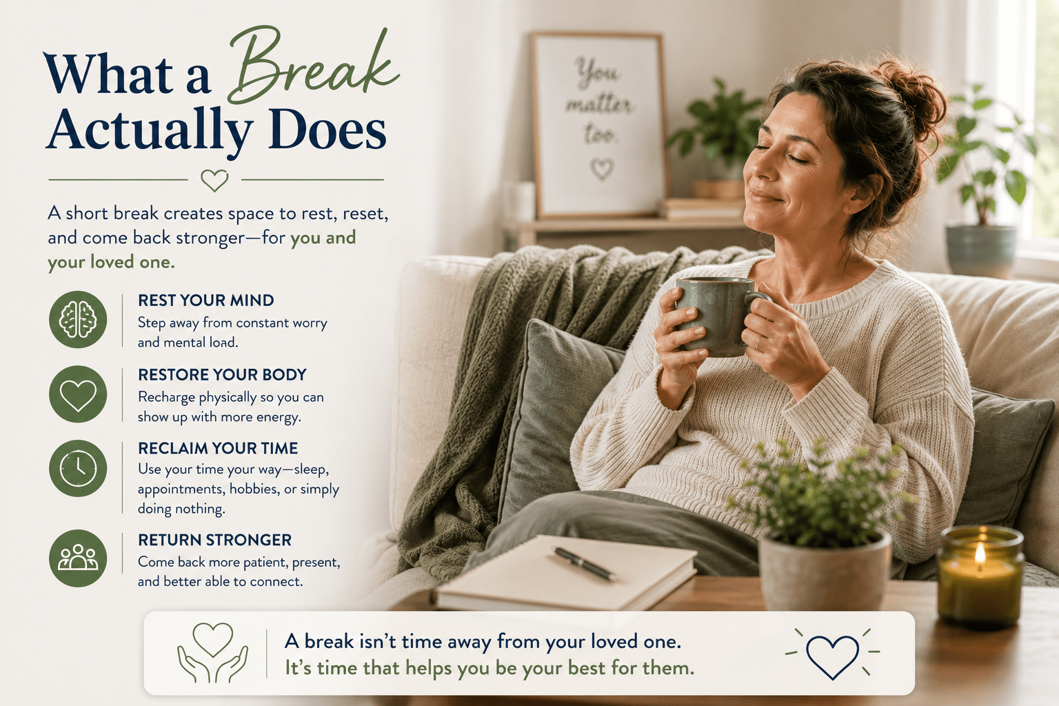 What a Break Actually Does